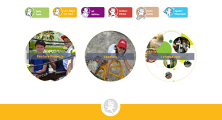 Expanded capabilities | Playscape_1-2015052014320802696069 | ODS