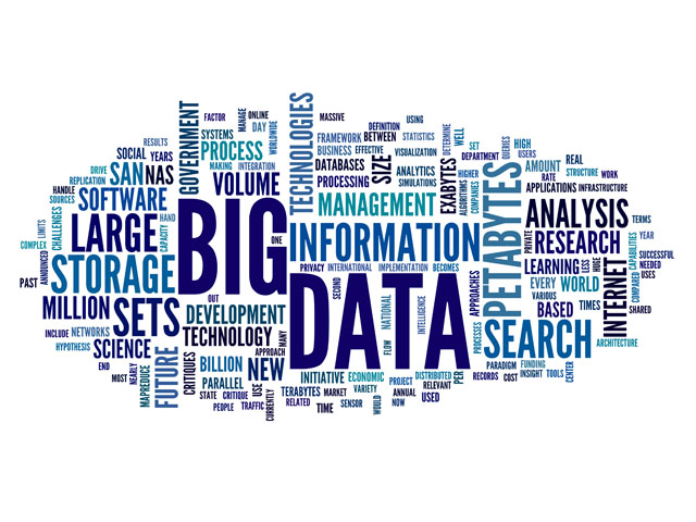 New Innovations in Irrigation