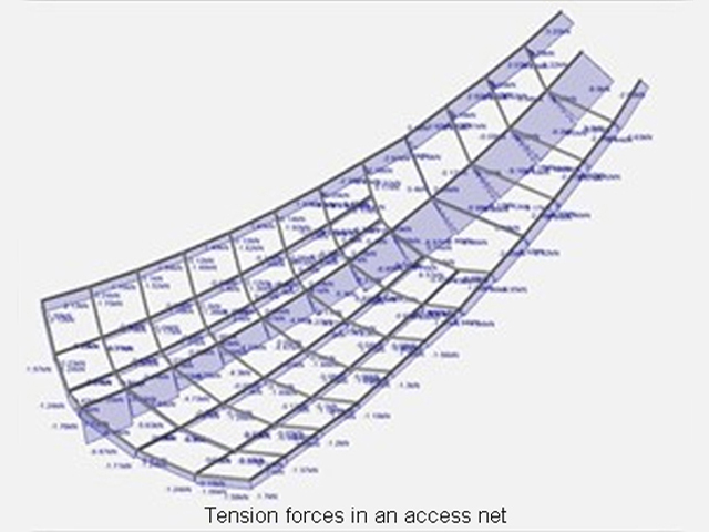 An Engineered Perspective | kompan58 | ODS